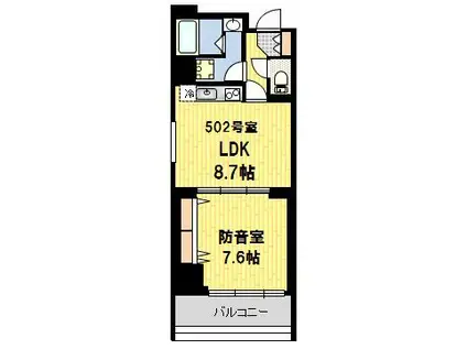 HARU(1LDK/5階)の間取り写真