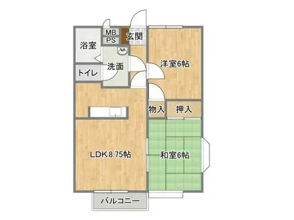 グリーンズホリデイB(2LDK/2階)の間取り写真