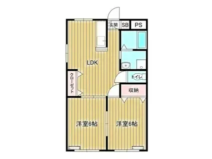 日暮里・舎人ライナー 見沼代親水公園駅 徒歩23分 3階建 築26年(2LDK/1階)の間取り写真