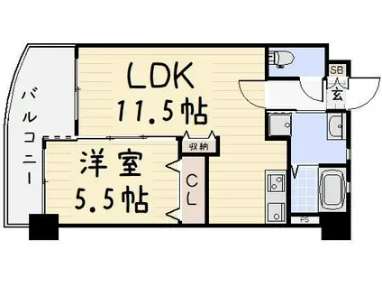 サンシャインII(1LDK/8階)の間取り写真