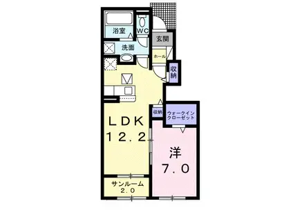 ビューテラス III(1LDK/1階)の間取り写真