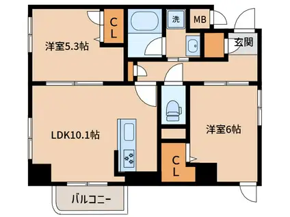 ダイワシティー新大阪(2LDK/5階)の間取り写真