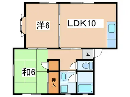 サングリーンハイツ(2LDK/1階)の間取り写真