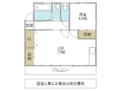 矢代ハイツ(1LDK/1階)の間取り写真