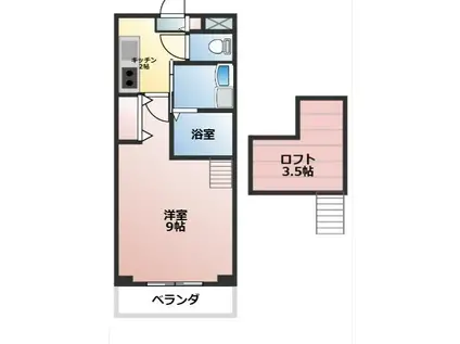 ソフイア(1K/1階)の間取り写真