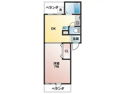 アルティスタ(1K/1階)の間取り写真