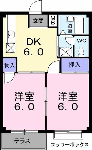 エルディム秀宝(2DK/1階)の間取り写真