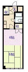 東ハイツ8・8(1K/1階)の間取り写真