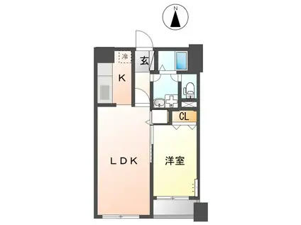 コンチネンタル・インB(1LDK/1階)の間取り写真