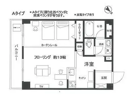 FLAT.U(1K/2階)の間取り写真