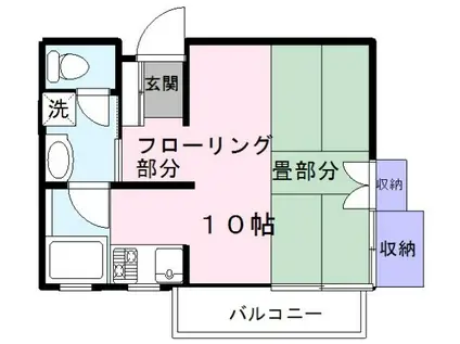 グアルダ92(ワンルーム/2階)の間取り写真