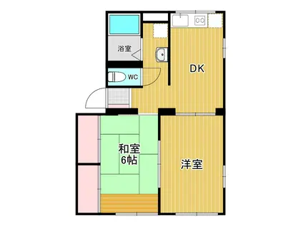 ノーブルA(2DK/2階)の間取り写真