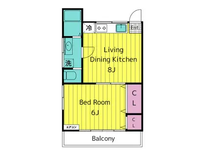 スズキコーポ(1LDK/2階)の間取り写真