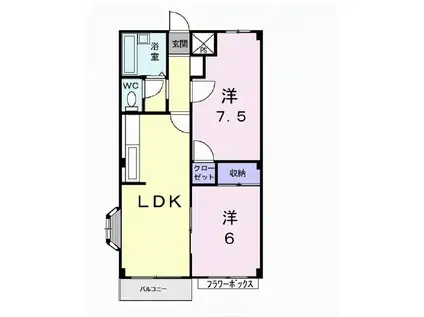エルディムセキネ(2LDK/2階)の間取り写真