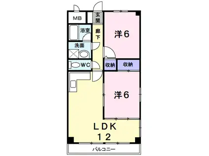 サンクレールII(2LDK/2階)の間取り写真