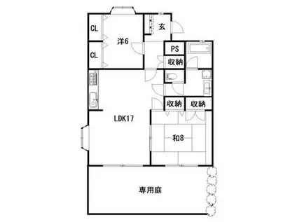 出水シャンテ(2LDK/1階)の間取り写真