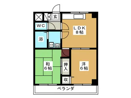 グリーンヒルズ上(2DK/2階)の間取り写真