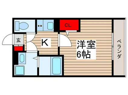 ROBOT HOME 根本A(1K/1階)の間取り写真
