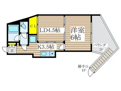シャイン21(1LDK/2階)の間取り写真