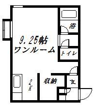 コットンハウス22(ワンルーム/2階)の間取り写真