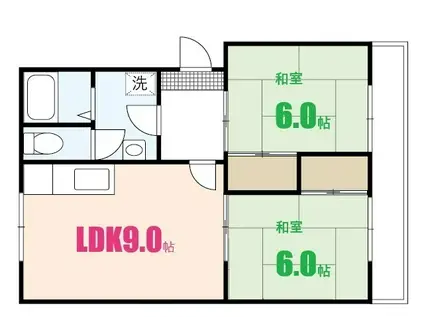 カルチェ森下(2LDK/3階)の間取り写真