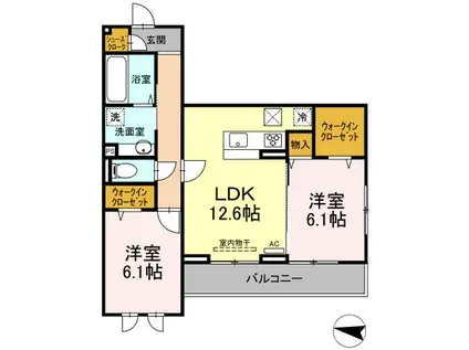 アベニール大倉山(2LDK/3階)の間取り写真