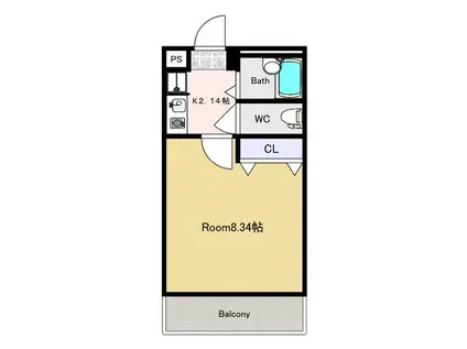 東武宇都宮線 南宇都宮駅 徒歩8分 3階建 築30年(1K/2階)の間取り写真