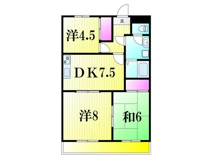 第二田口ビル(3DK/3階)の間取り写真