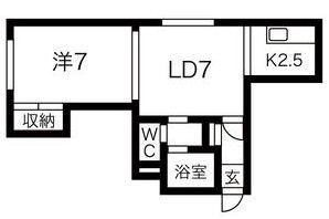 ティファニー北円山(1LDK/2階)の間取り写真