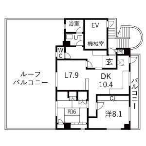 アベニュー神宮(2LDK/8階)の間取り写真