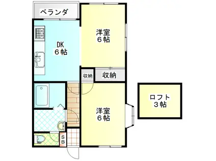 ジュネスⅠ(2DK/2階)の間取り写真