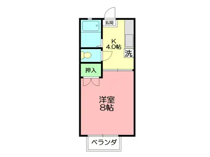 栗の木館(1K/2階)の間取り写真