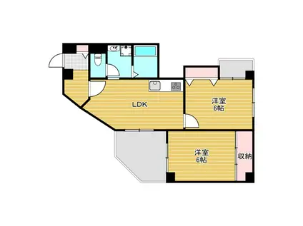 エドケンベルトピア豊中I(2LDK/1階)の間取り写真