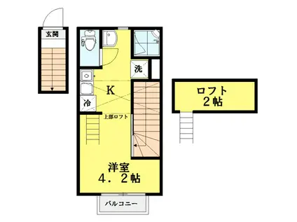 ルミナス(ワンルーム/2階)の間取り写真