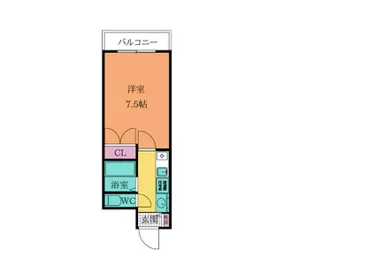 アルカンシェルビル(1K/3階)の間取り写真