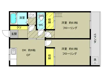 パレスプルミエ(2DK/2階)の間取り写真