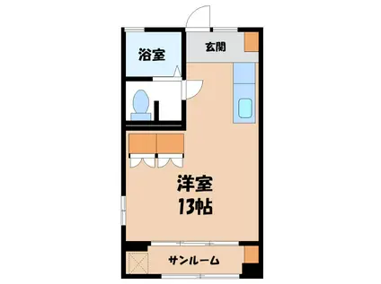 るーばんハイム(ワンルーム/2階)の間取り写真