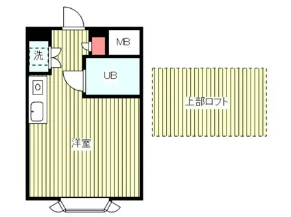 ベルシティ川口Ⅱ号棟(1K/3階)の間取り写真