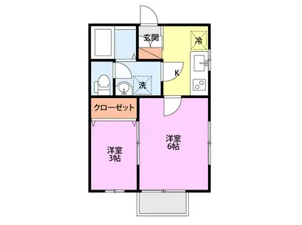 アヴァンティ(2K/1階)の間取り写真