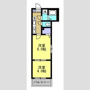 BEST STAGE大間2丁目I(2K/1階)の間取り写真