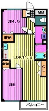 ロワイヤル田中(2LDK/2階)の間取り写真