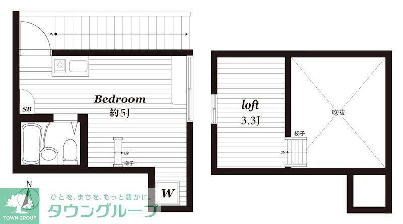 プレシャス北千住II(ワンルーム/2階)の間取り写真