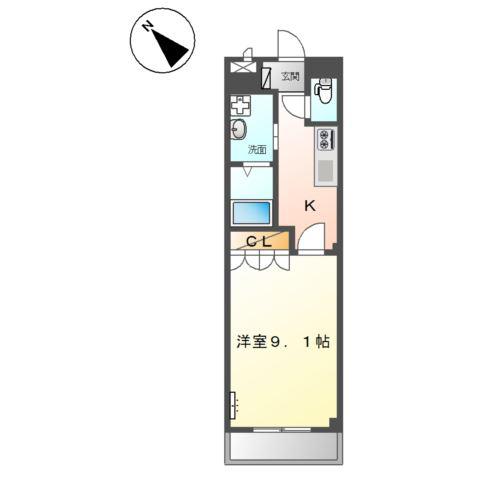 リュクス大杉(1K/2階)の間取り写真