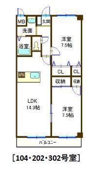 サンステージ東川口(2LDK/2階)の間取り写真