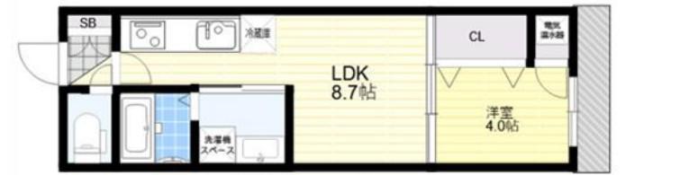 F ASESIA ルイス(1LDK/2階)の間取り写真