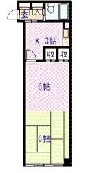 東ハイツ8・8(1K/1階)の間取り写真