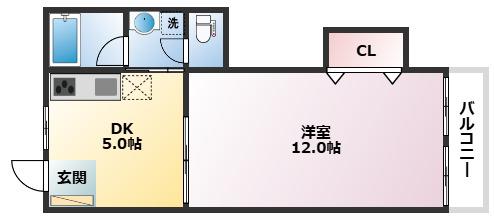 サニーヴィラ(1DK/2階)の間取り写真
