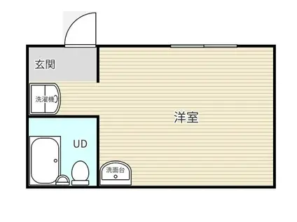 井上アパート(ワンルーム/1階)の間取り写真