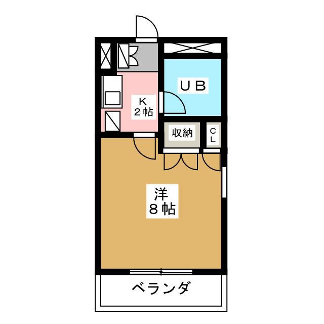 ユーファイブ(1K/2階)の間取り写真