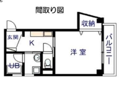 アビックス英賀保駅前(1DK/2階)の間取り写真